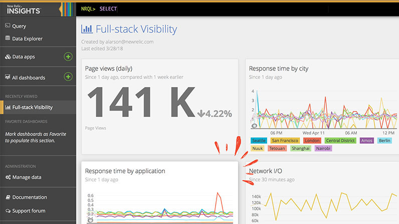 How to Get Synthetics Monitoring to Work in New Relic